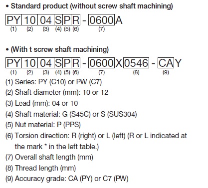 http://www.kuroda-precision.com/products/img/lead-P_modelno.jpg