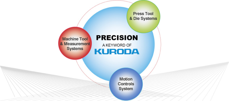 PRECISION A KEYWORD OF KURODA