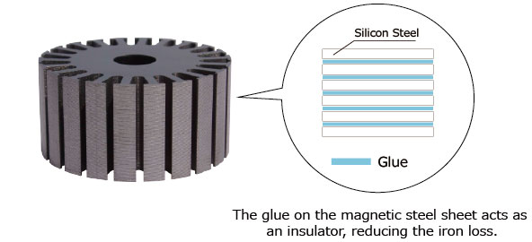 fastec_glue_feature.jpg