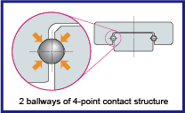 lm-equip_LG_feature_001.gif