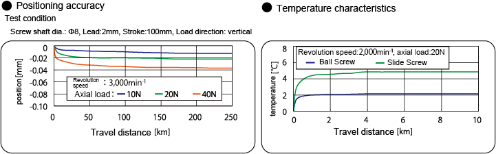 lm-equip_resinR_spec.gif